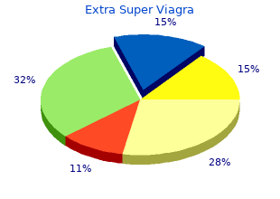 purchase extra super viagra 200mg overnight delivery