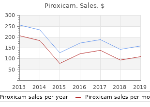 buy discount piroxicam