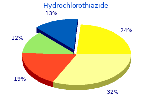 order hydrochlorothiazide online now