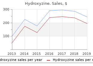 trusted hydroxyzine 10 mg