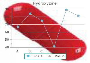 discount hydroxyzine online american express