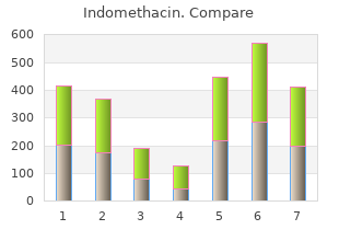 order 75mg indomethacin otc