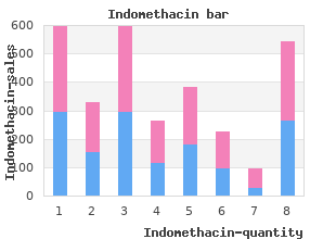 order 25mg indomethacin fast delivery