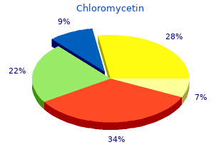 purchase chloromycetin 500 mg without prescription