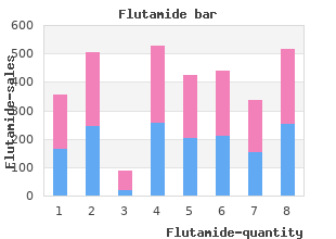 purchase cheapest flutamide