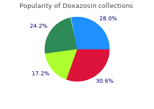 buy doxazosin 1 mg line