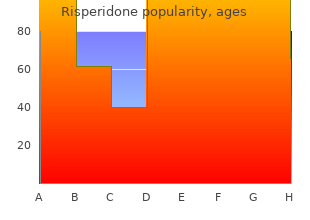 buy risperidone 3 mg low cost