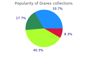 order diarex 30caps without prescription