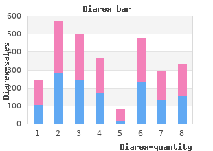 trusted diarex 30caps