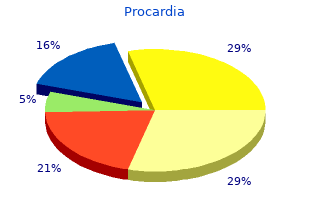 discount procardia 30 mg on line