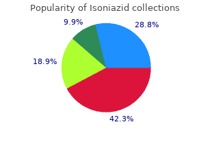 order cheap isoniazid on-line