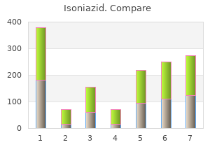 cheap isoniazid 300 mg amex