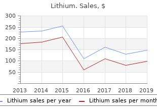 purchase 150 mg lithium free shipping