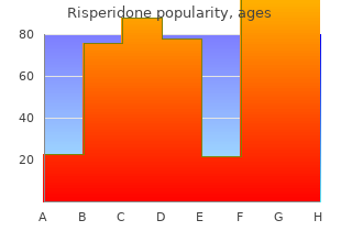 order risperidone master card