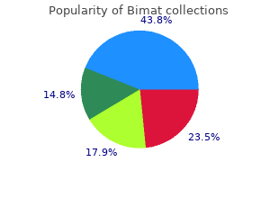 buy generic bimat 3ml on-line