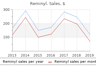 buy cheap reminyl 8 mg on-line