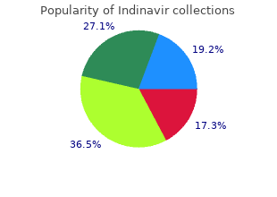 order indinavir discount