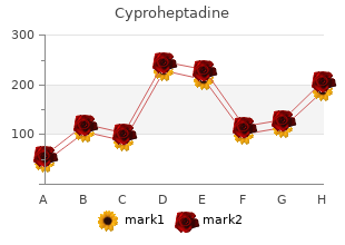 buy cyproheptadine us