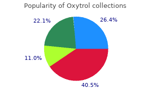 buy cheap oxytrol 2.5 mg line