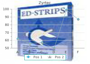 purchase online zyrtec