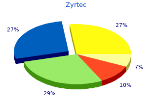 discount 10 mg zyrtec visa