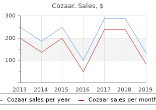 buy cozaar cheap online