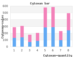 discount cytoxan online amex