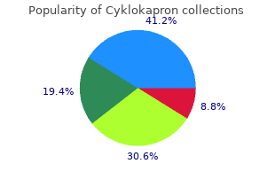 buy cyklokapron overnight delivery