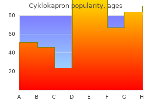 purchase cyklokapron 500mg mastercard