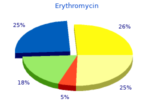 order discount erythromycin on-line