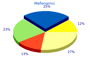 best 500mg mefenamic