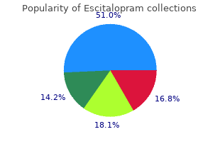 generic escitalopram 5mg