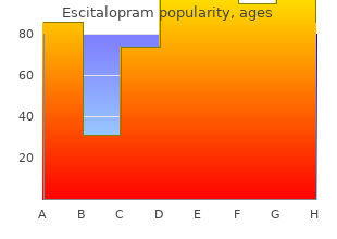 escitalopram 10mg with amex