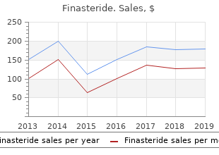 purchase genuine finasteride on line