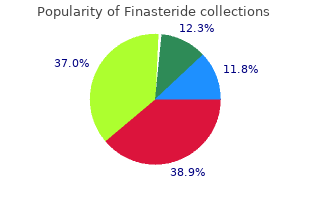 cheap finasteride 5mg with mastercard