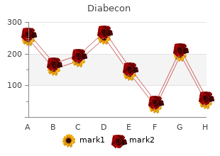 buy diabecon