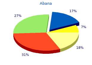 discount 60 pills abana with amex