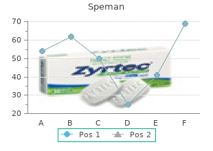 buy discount speman 60 pills line