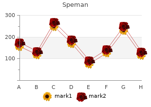 purchase generic speman canada