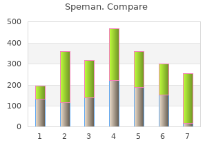 speman 60pills discount