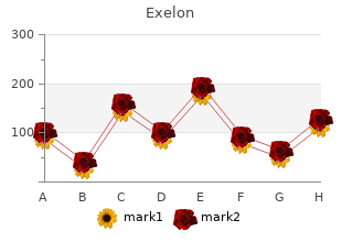 order exelon us