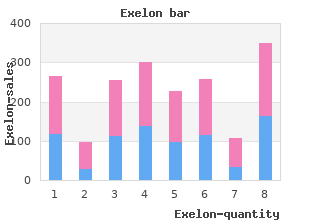 generic 4.5 mg exelon amex