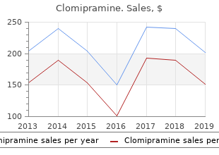 generic clomipramine 10mg free shipping