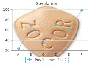 discount sevelamer master card