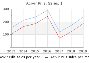 generic 200 mg acivir pills with mastercard