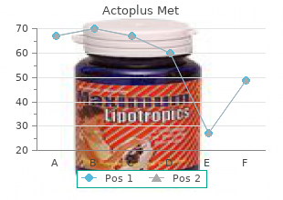 order actoplus met master card