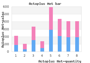 order online actoplus met