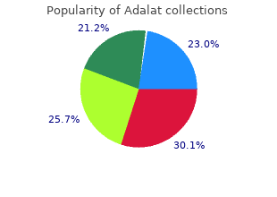 order adalat with american express