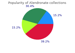 buy alendronate 70mg low price