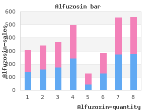 purchase alfuzosin 10mg online